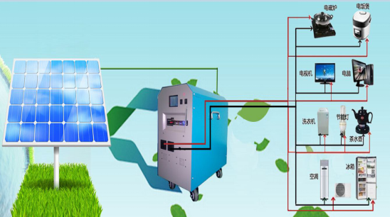 家用离网供电