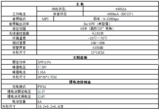 户外微波感应语音提示器.png