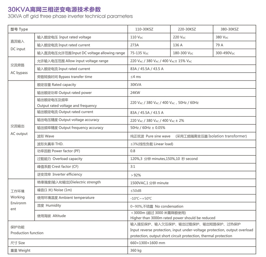 离网逆变器