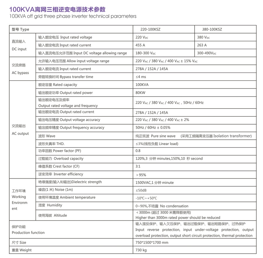 离网逆变器