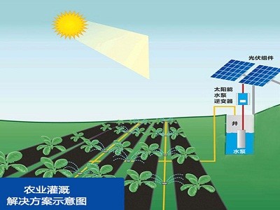 太阳能农业灌溉系统