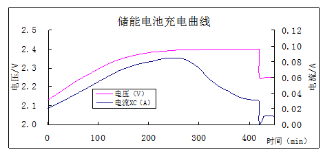 微信截图_20190711084616.png