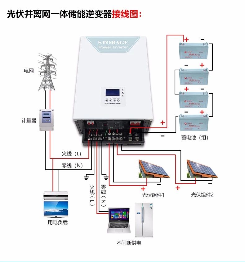 光伏并离网一体储能逆变器接线图